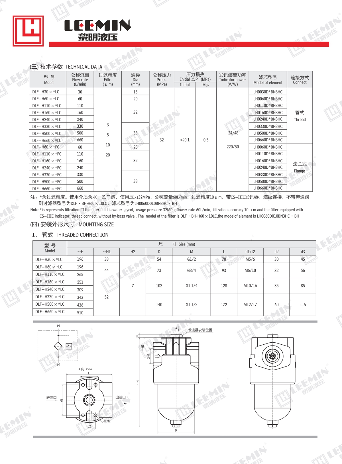 24、DLF系列壓力管路過濾器_2.jpg